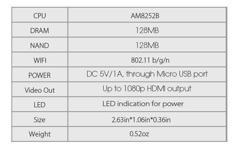 ezcast c1 info